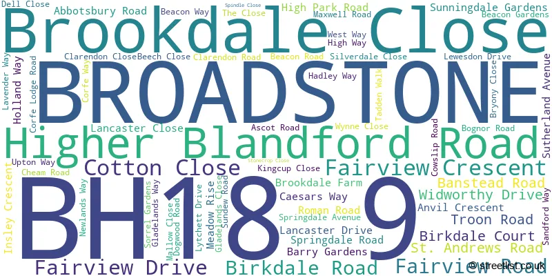 A word cloud for the BH18 9 postcode
